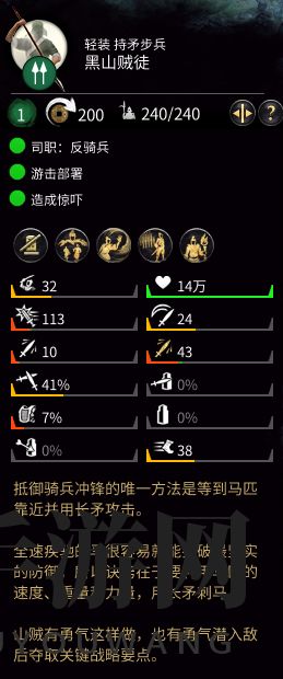  黑山贼徒武器揭秘：双手矛数值剖析