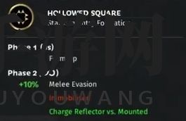三国战阵揭秘：空心方阵策略全解析