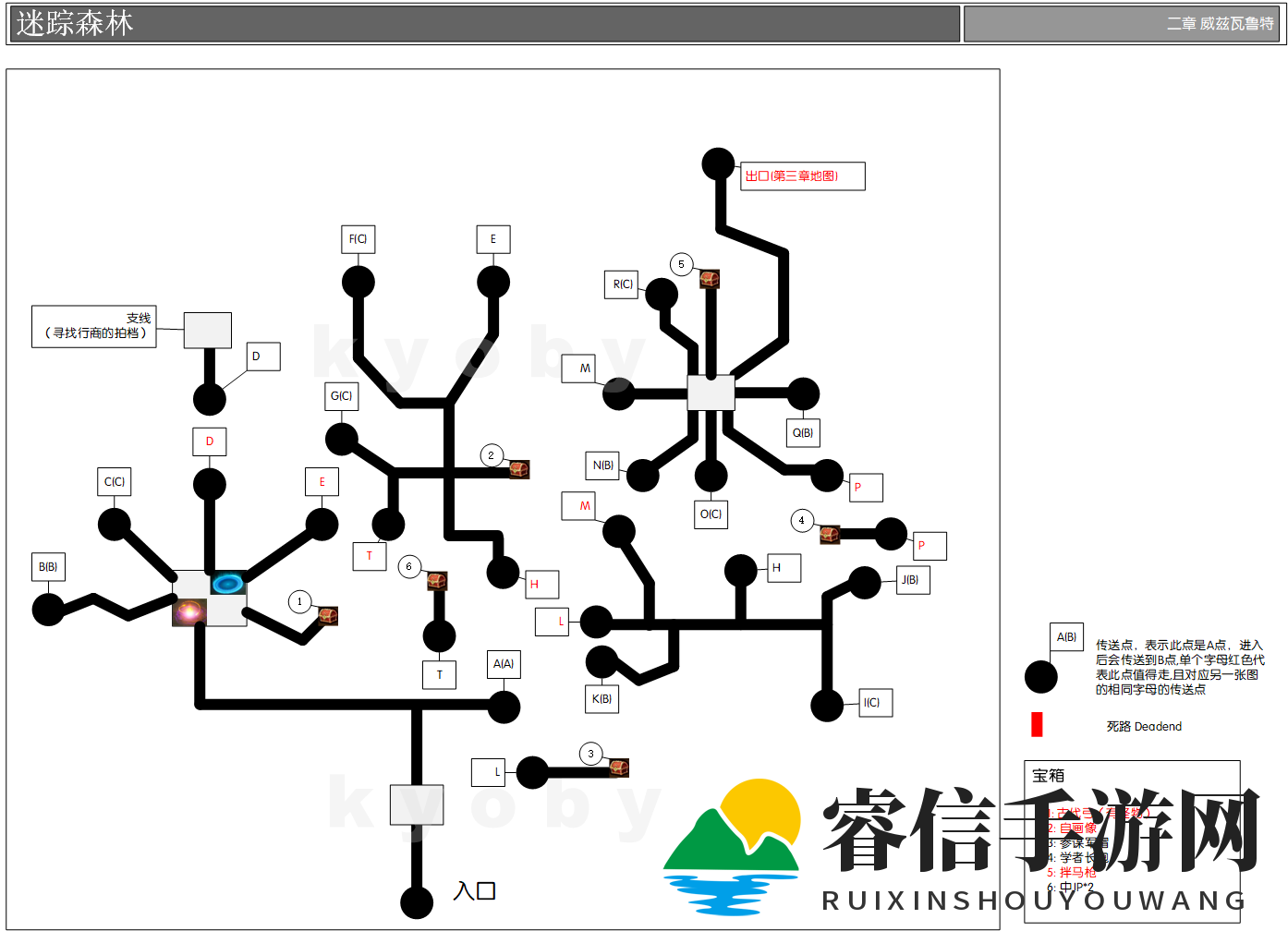 《神秘迷宫宝藏揭秘，勇者装备等你来寻》