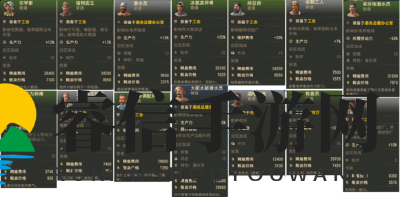 《纪元1800》新旧大陆雇佣特殊图谱分享