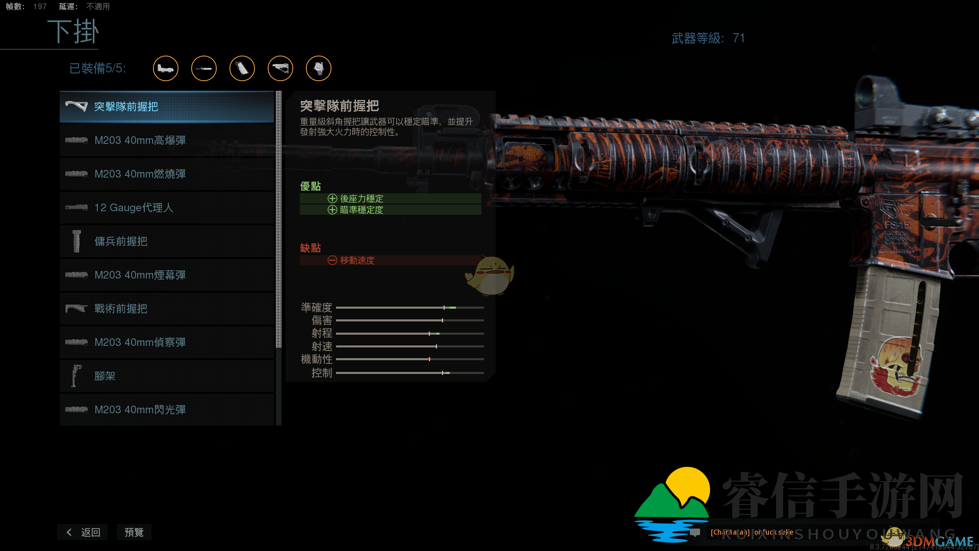 M4配件全揭秘，战场利器升级指南