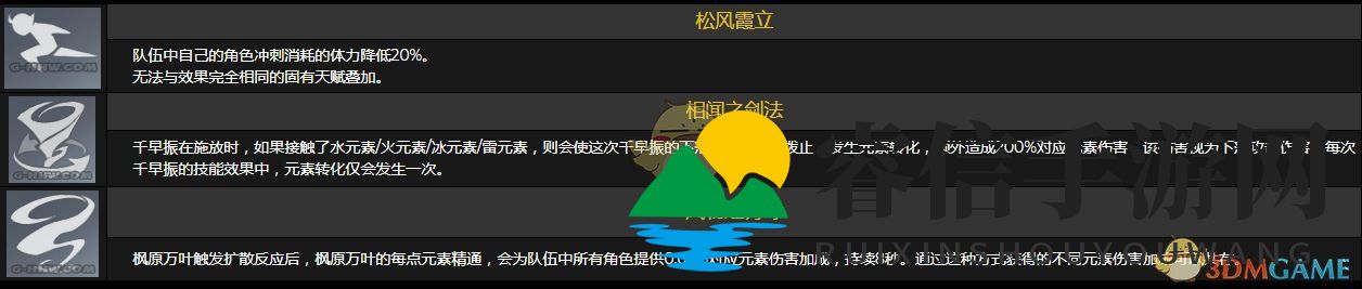 原神新角色桐生万叶技能揭秘，快来一探究竟！