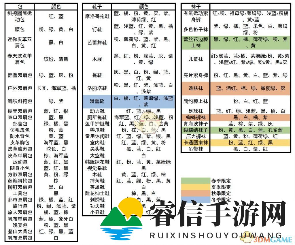 揭秘动物森友会神秘薛革商店宝藏