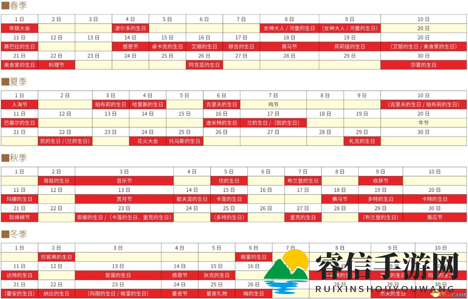 《矿石镇新篇章：节日庆典玩法大揭秘》