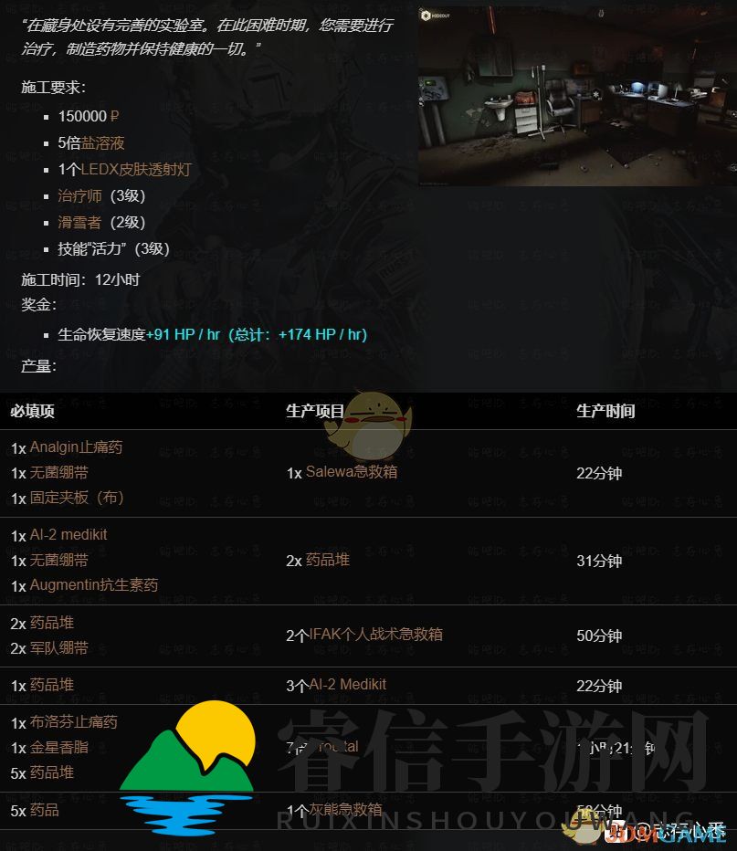 生存游戏攻略：揭秘提升藏身处生命线秘诀