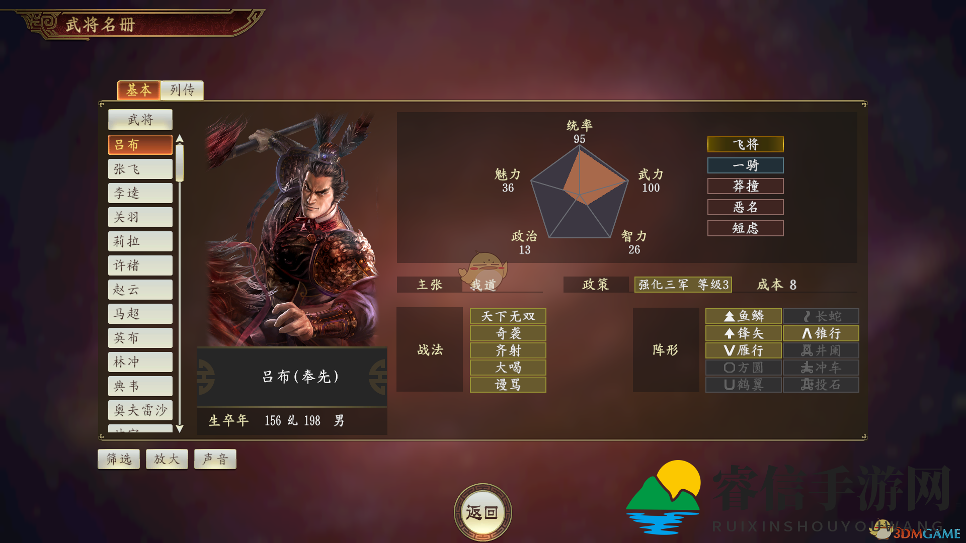 《三国志14》吕布武将点评