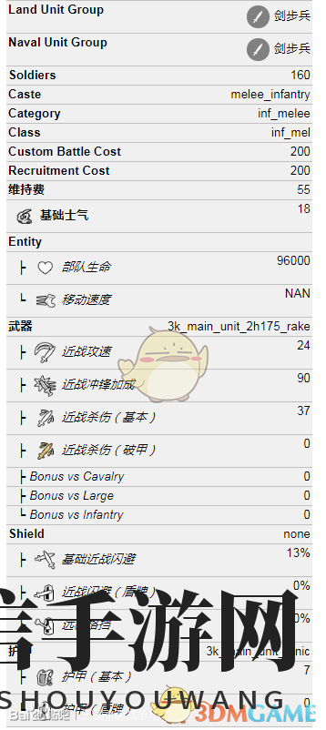 三国战场奇兵：农人战士实力解析