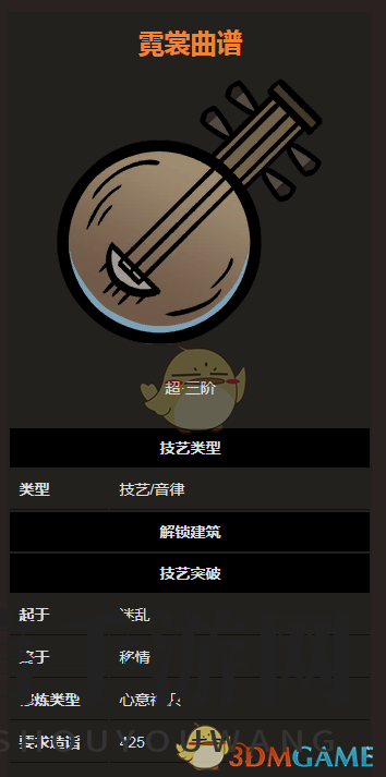 太吾绘卷音律奥秘，霓裳曲谱揭秘