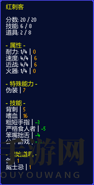 《地痞世界》神秘刺客：血性红衣，传奇即将揭晓