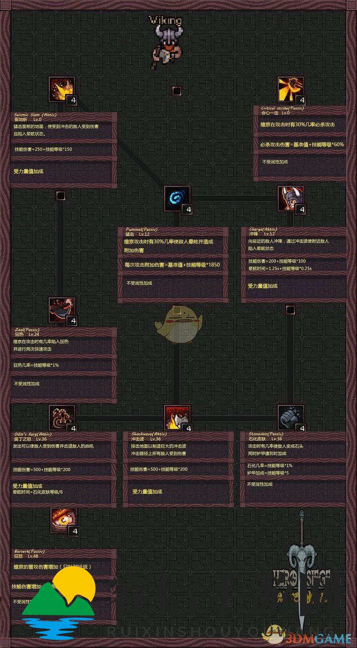 揭秘《攻城英雄》维京人无敌技能