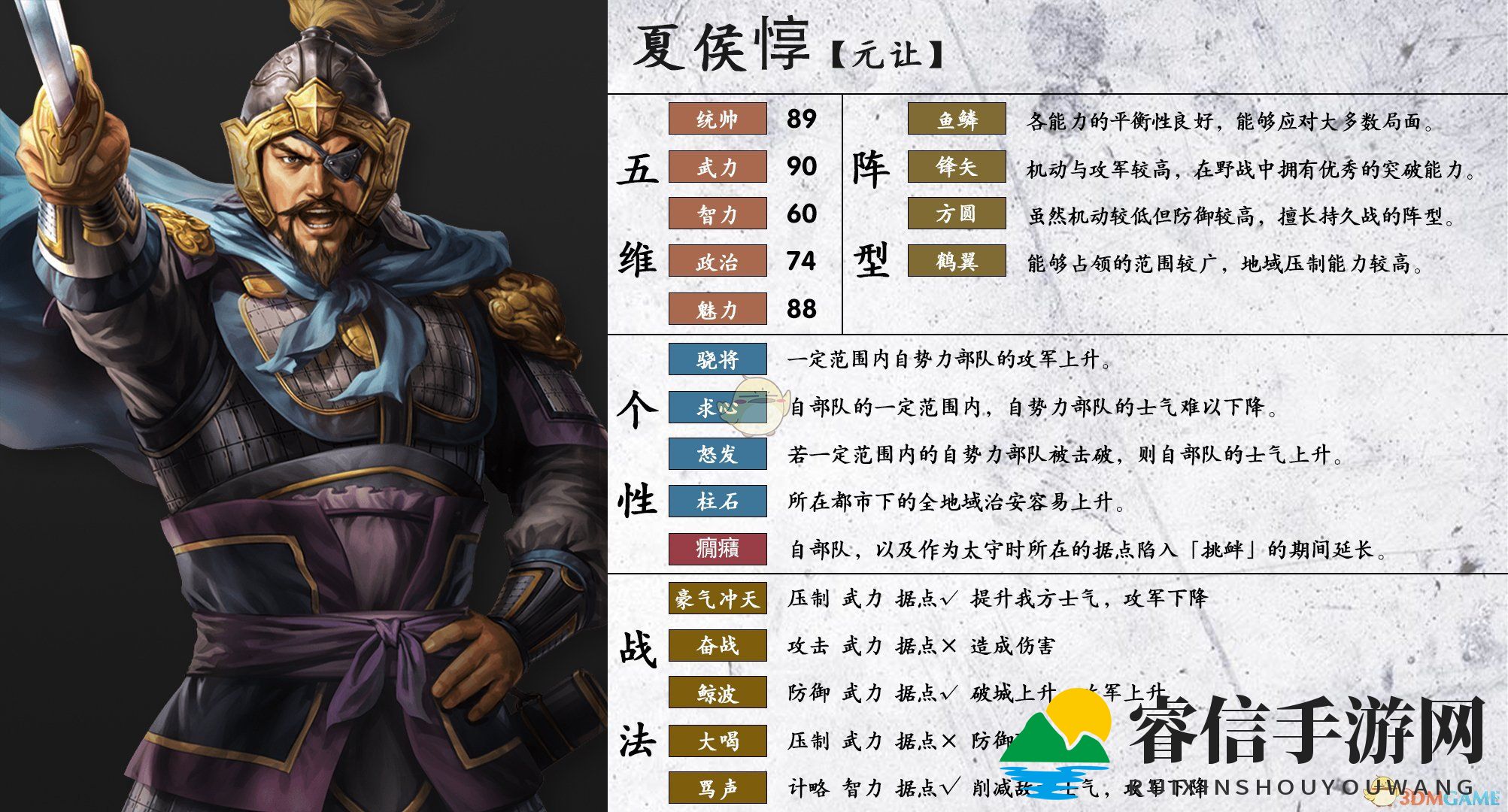 三国名将夏侯惇：勇猛个性大揭秘