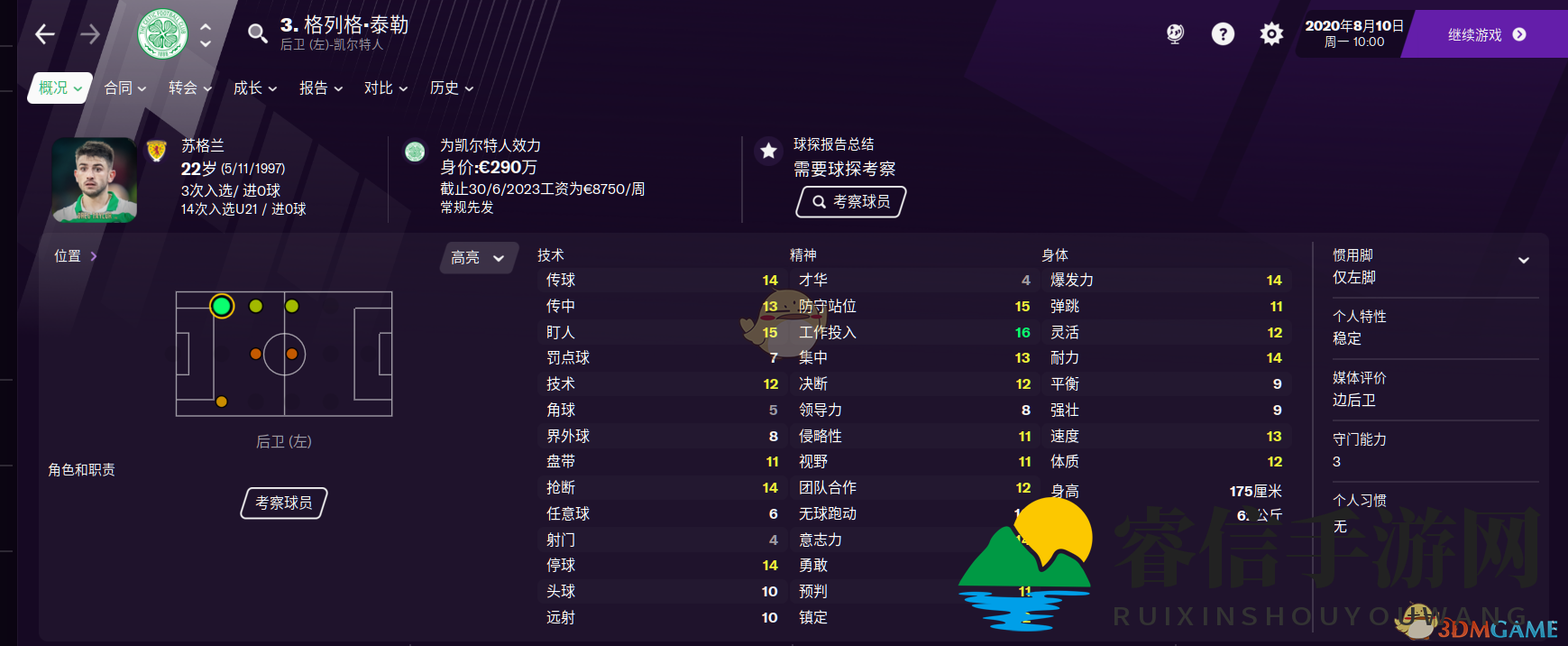 足球新星：格列格·泰勒潜力无限