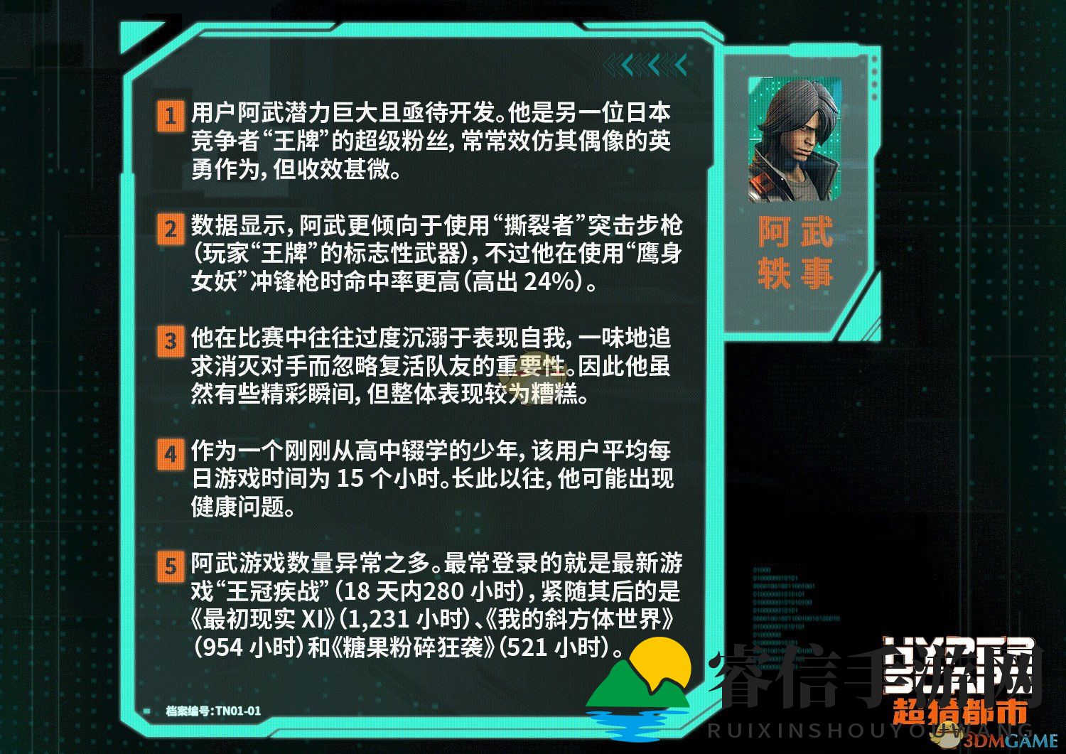 《神秘角色阿武：揭秘《超猎都市》背后的故事》