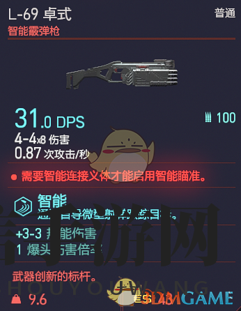 赛博枪王：揭秘智能霰弹枪魅力