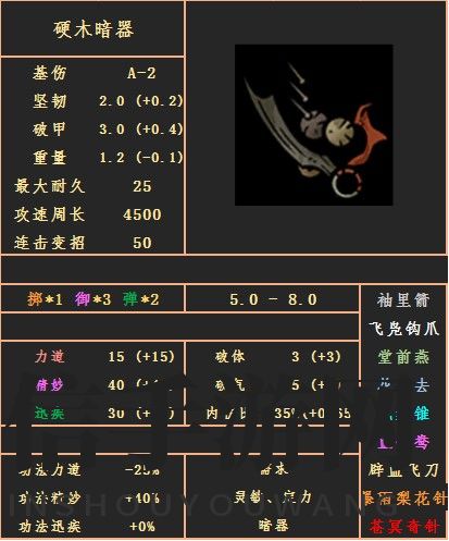 江湖利刃揭秘：探寻《太吾绘卷》暗器魅力