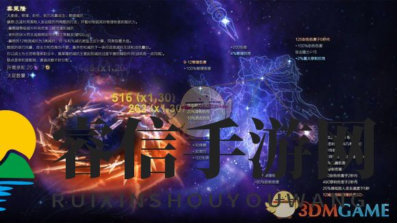 揭秘：恐怖黎明强力星座，物理攻击新选择