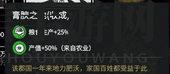 三国游戏策略：揭秘季节buff的秘密