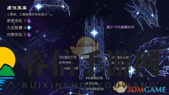 神秘星座助力，恐怖黎明新宠揭秘！