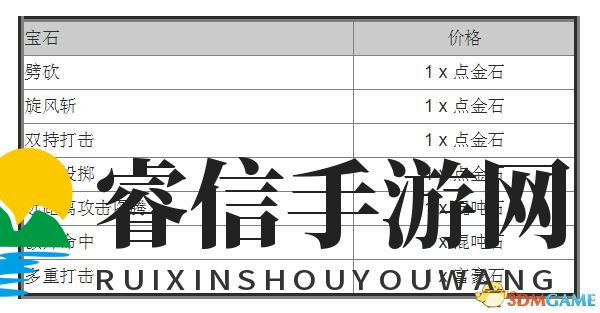 流放之路大师有什么用 流放之路武器大师瓦甘介绍