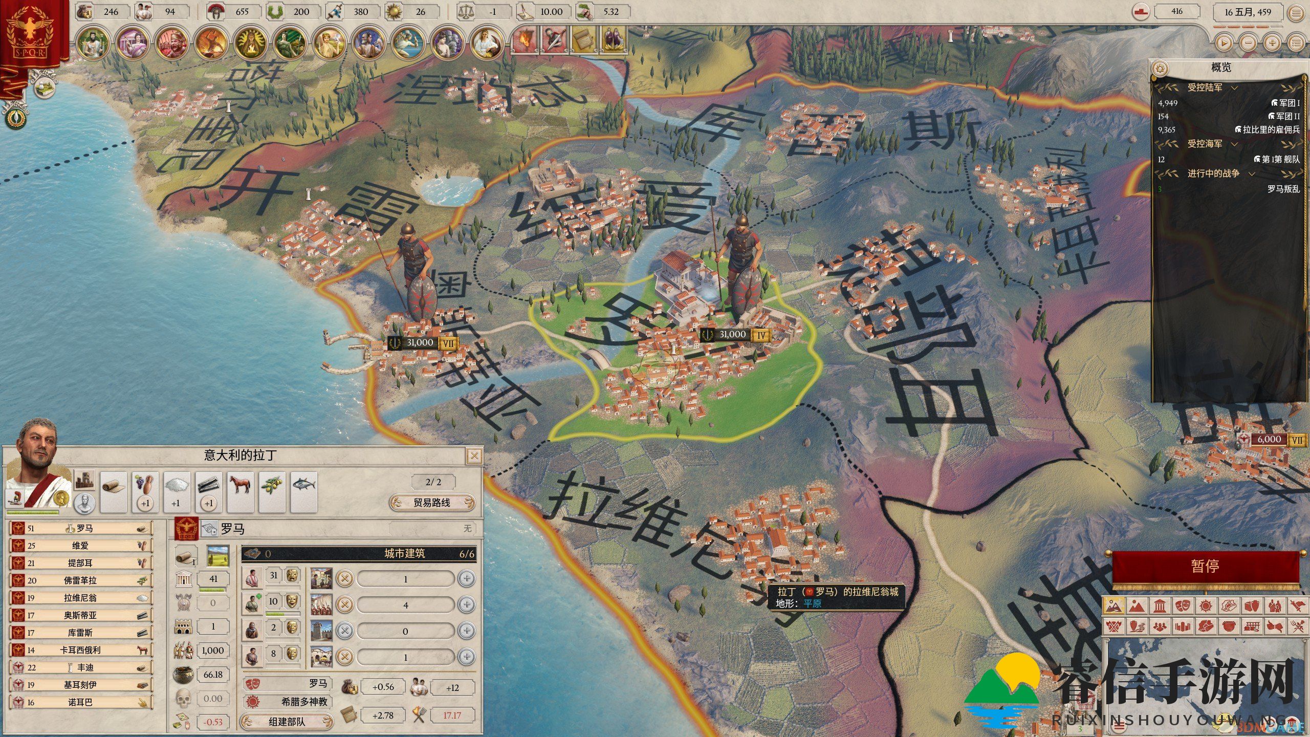 揭秘《大将军：罗马》附属关系奥秘