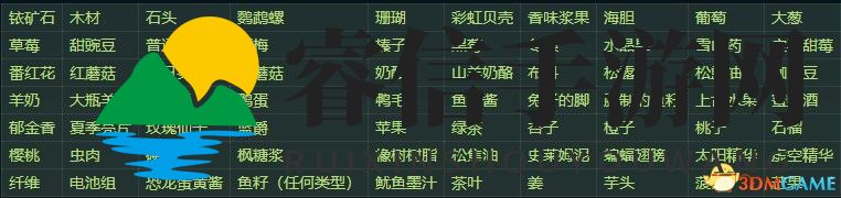 《星露谷物语》全收集图鉴全人物喜好 wiki百科攻略