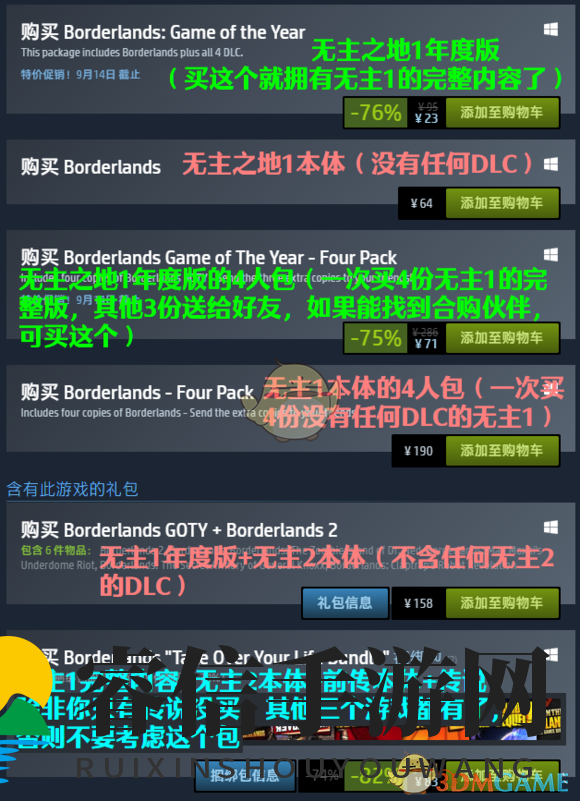 《无主之地》Steam购买指南