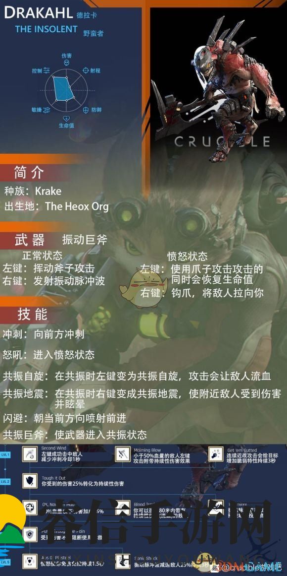 勇者巨斧，野性战士属性揭秘