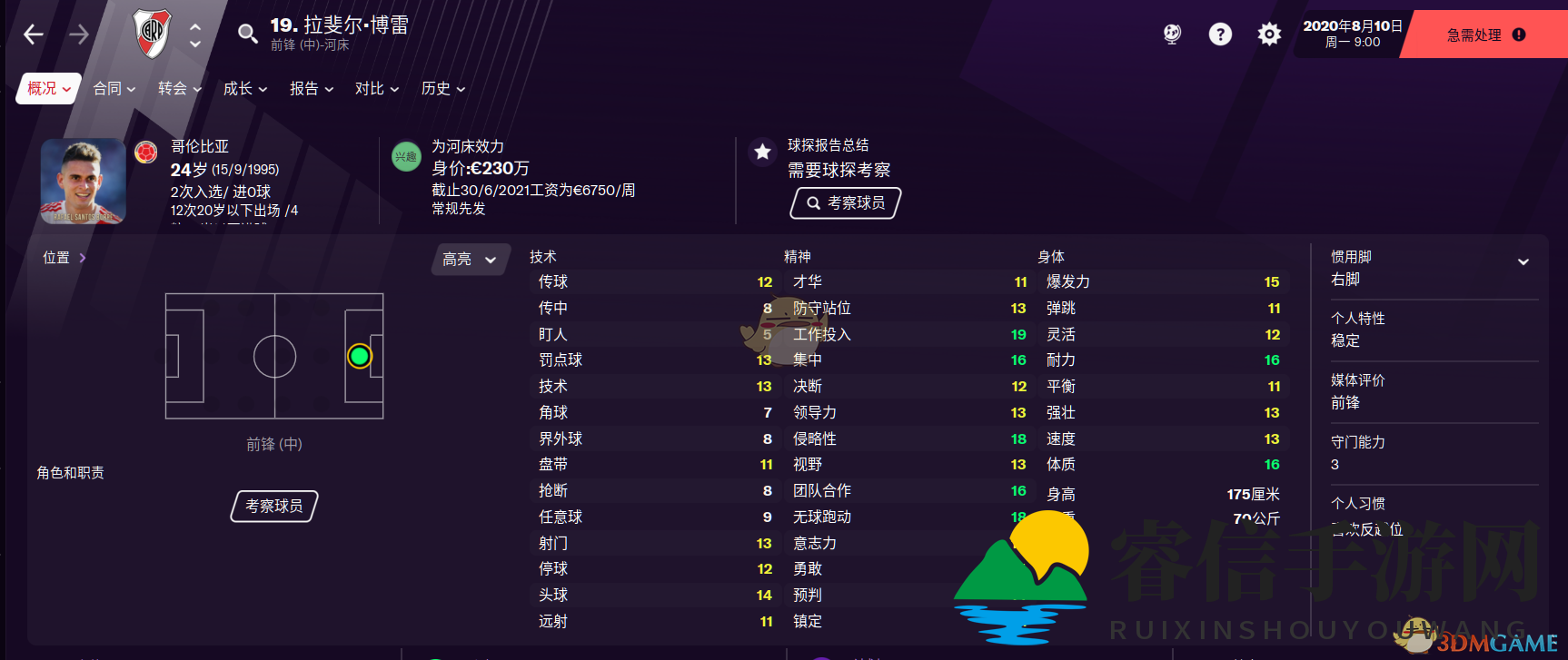  足球经理2021：揭秘河床前锋拉斐尔·博雷潜力