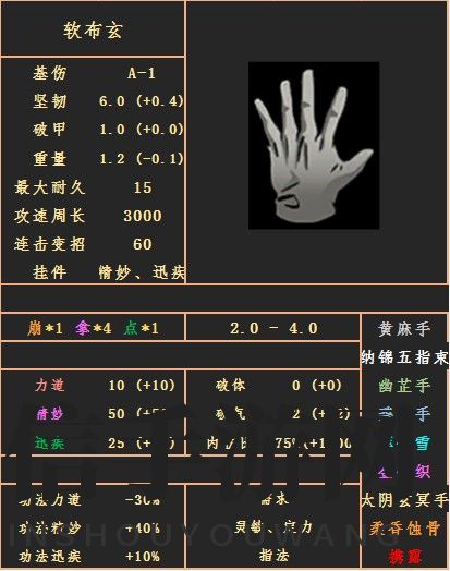 神秘武器解析：探寻《太吾绘卷》中的拳指手套奥秘