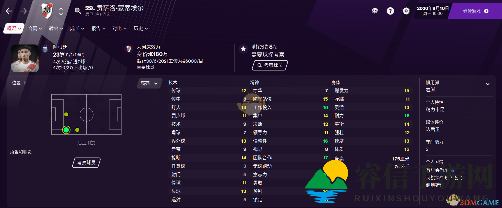 足球奇才：性价比高右边后卫揭秘