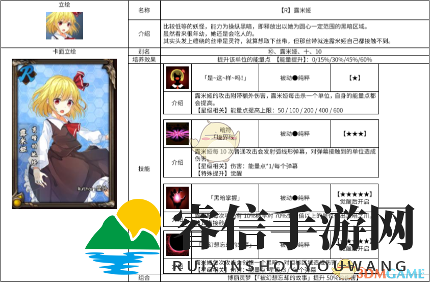 东方女神露米娅，揭秘5星觉醒神秘魅力