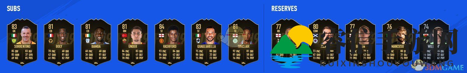 足球盛宴：阿扎尔领衔《FIFA 19》周最佳阵容揭晓