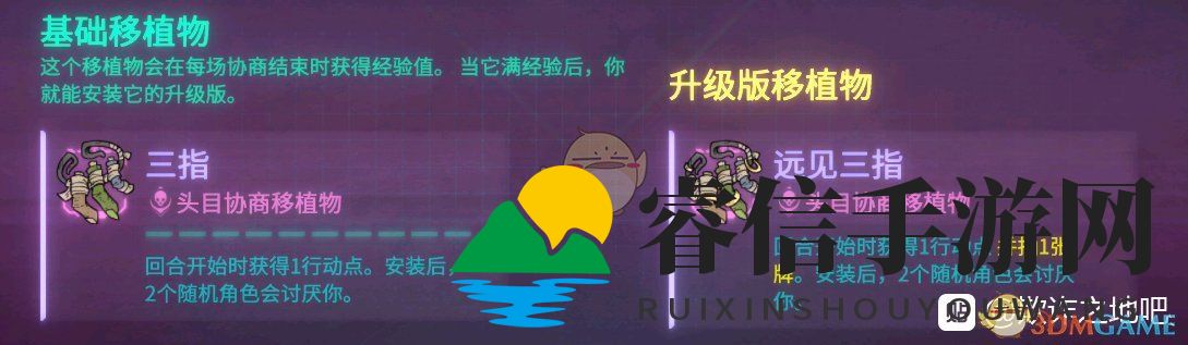 神秘移植物：萨儿三指的协商之力