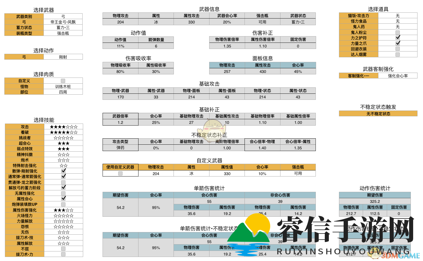 《怪物猎人：世界》历战王绚辉龙弓数据分析