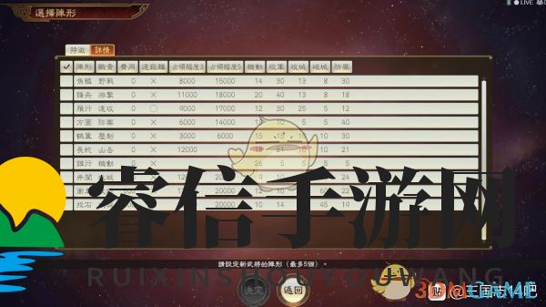 《三国志14》阵型详细解读