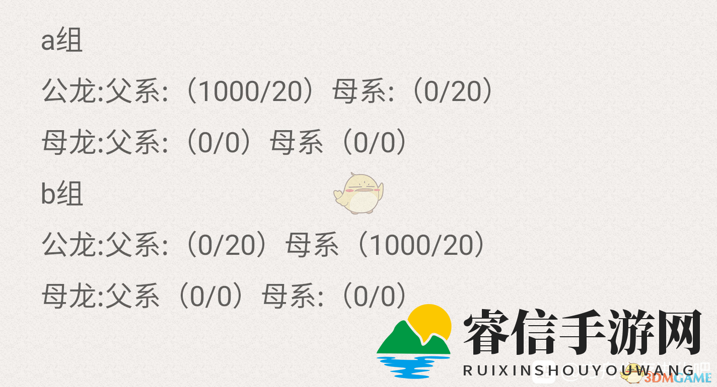 《方舟：生存进化》恐龙突变流程图分享