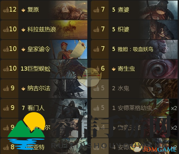 《昆特牌》中速卡组攻略：五老婆怪兽玩法解析