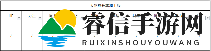 神秘角色揭秘：蕾雅背后故事引热议