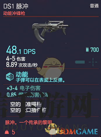 《赛博朋克枪械解析，神秘冲锋枪曝光》