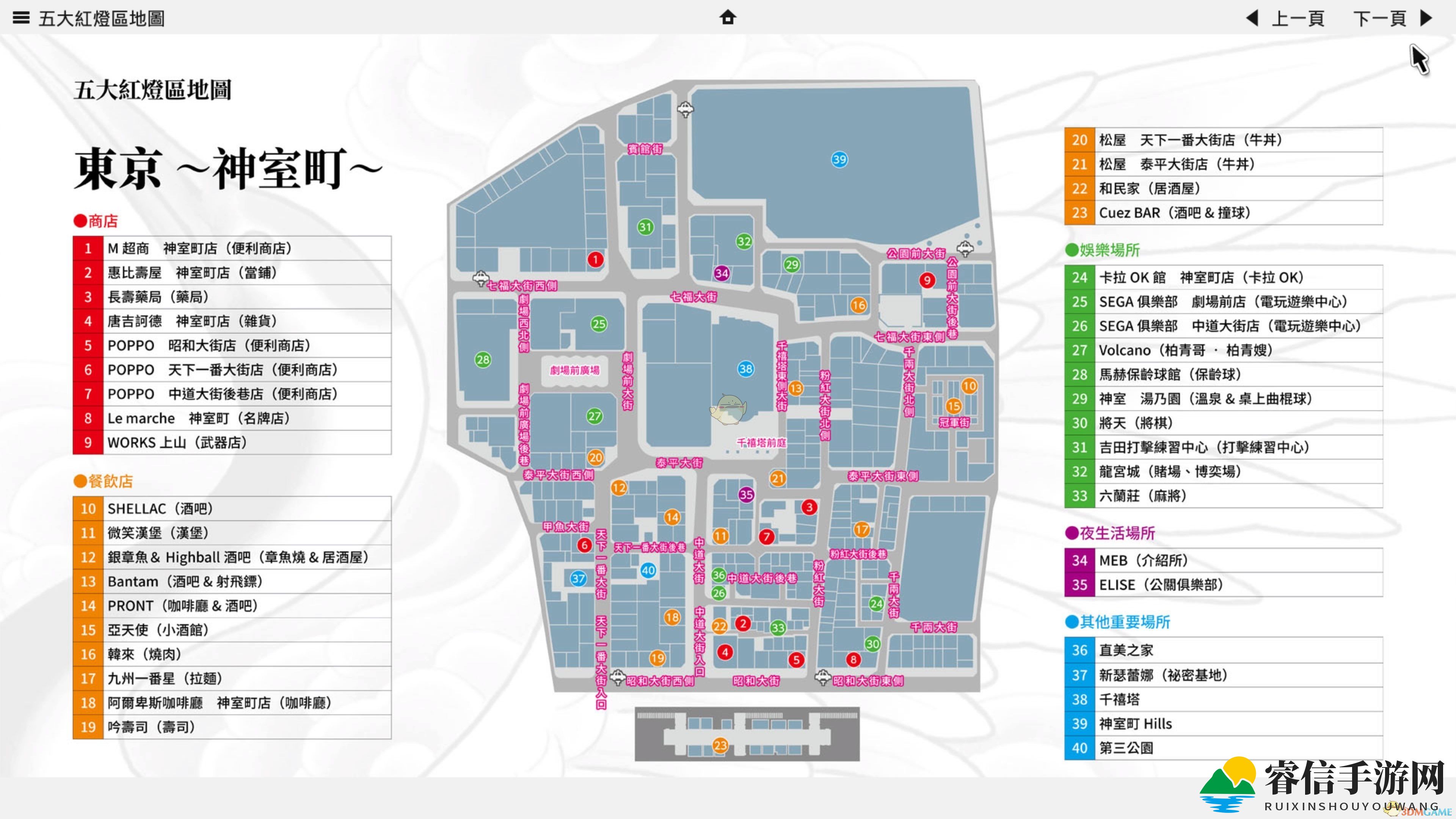 揭秘神室町迷宫，设施地图全公开