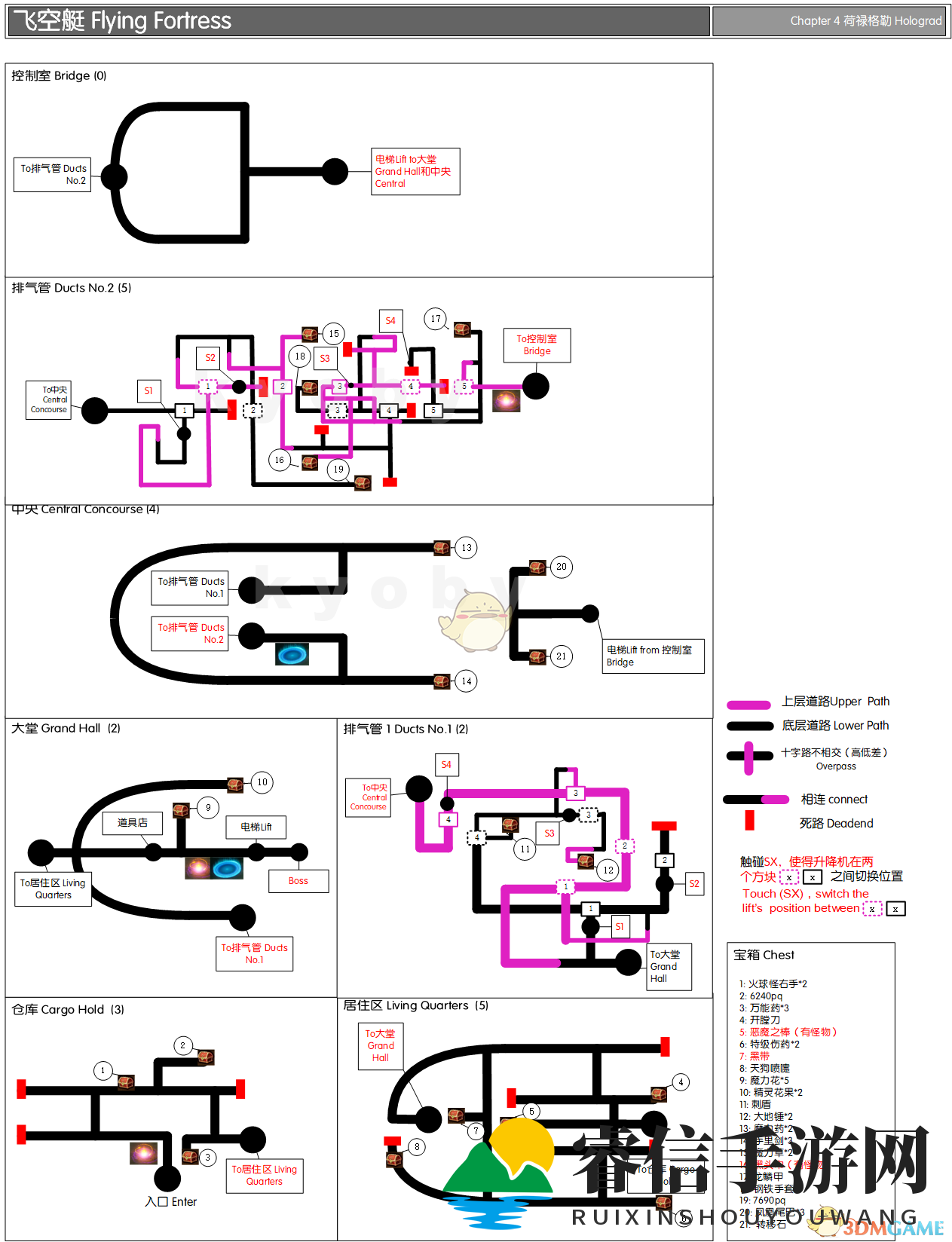 神秘迷宫宝藏探秘，宝物清单大揭秘