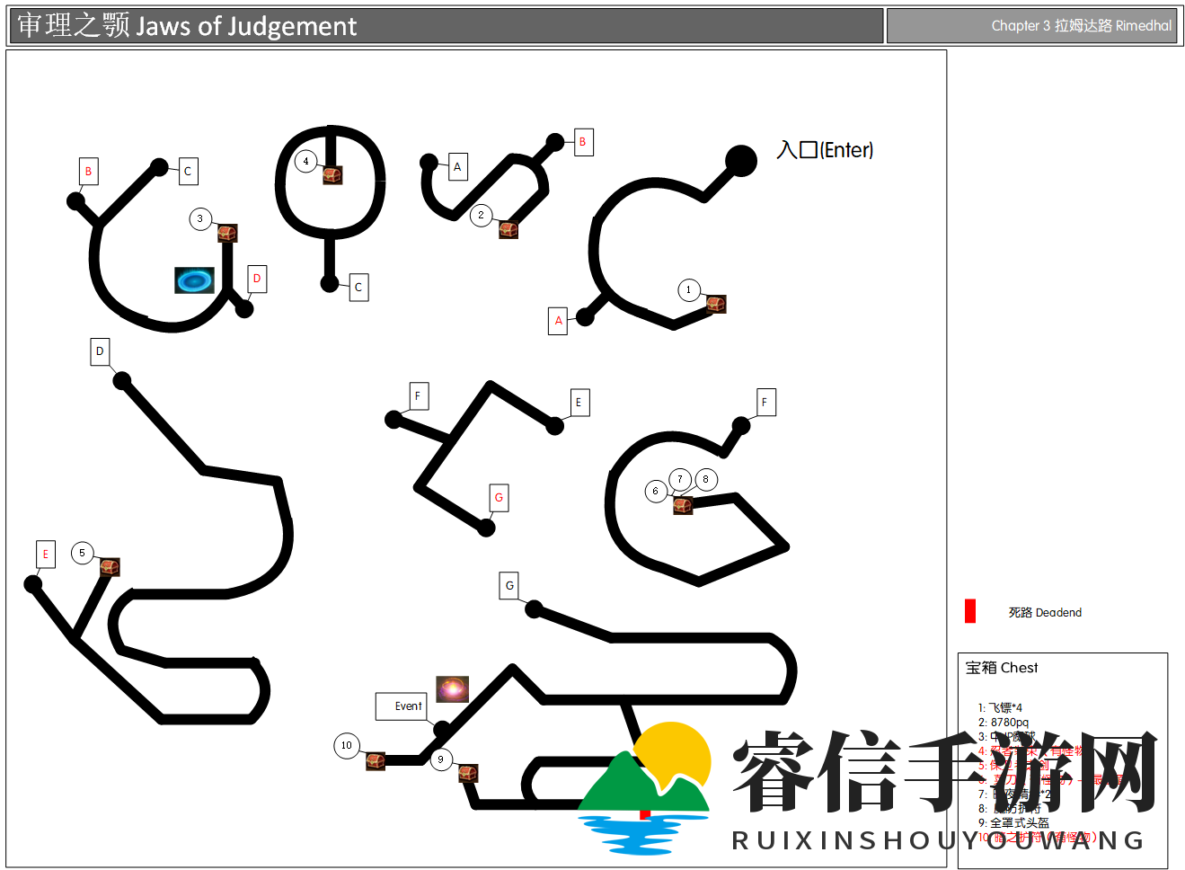 迷宫宝藏等你寻，探险攻略大揭秘