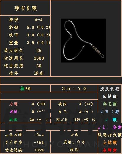 江湖秘籍揭秘：新手必备独特兵器攻略