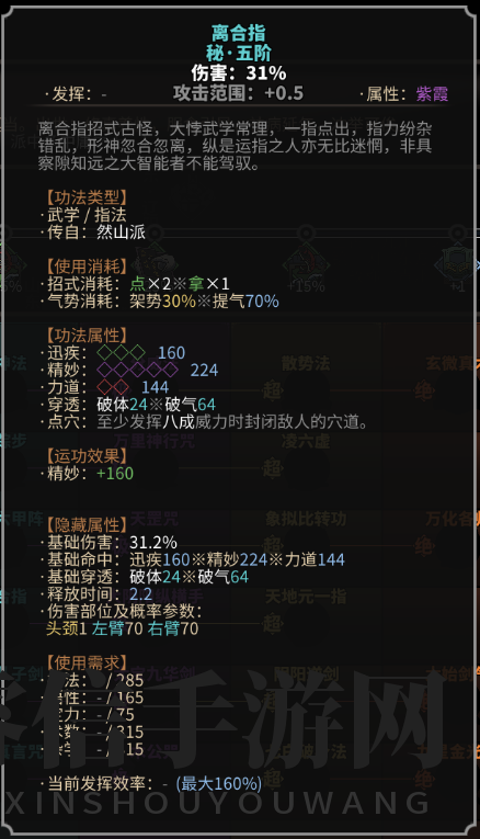 《太吾绘卷》然山派指法指法一览