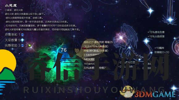 《恐怖黎明》小恶魔：独特魅力，神秘属性揭秘