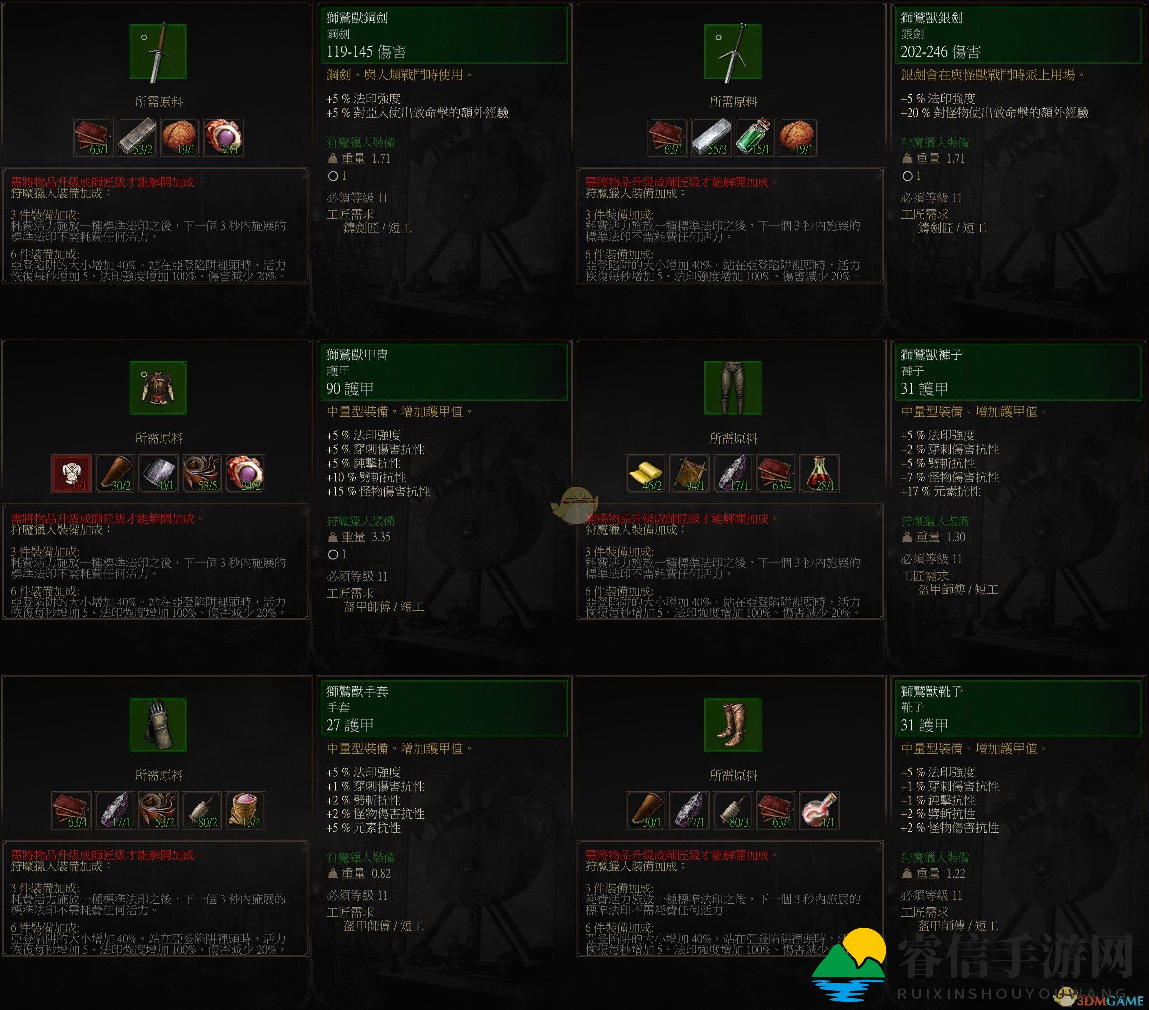 探寻《巫师3》狮鹫套装奥秘