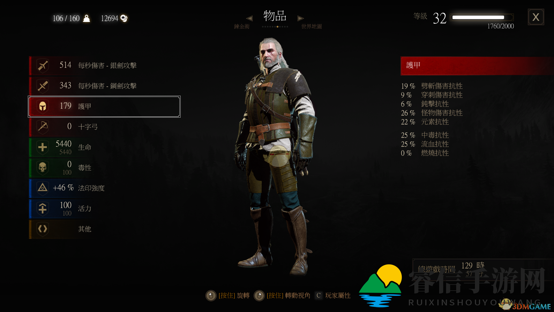 《巫师3：狂猎》初级狮鹫套装属性一览