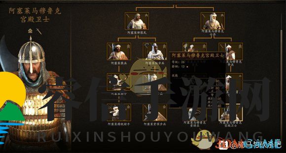 《骑马与砍杀》更新后，阿塞莱兵种哪家强？