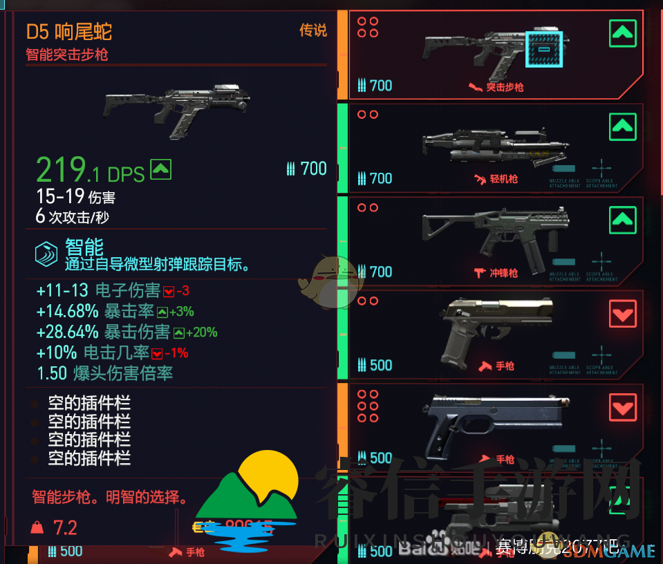 传奇枪械藏匿秘境，揭秘《赛博朋克》D5购买攻略