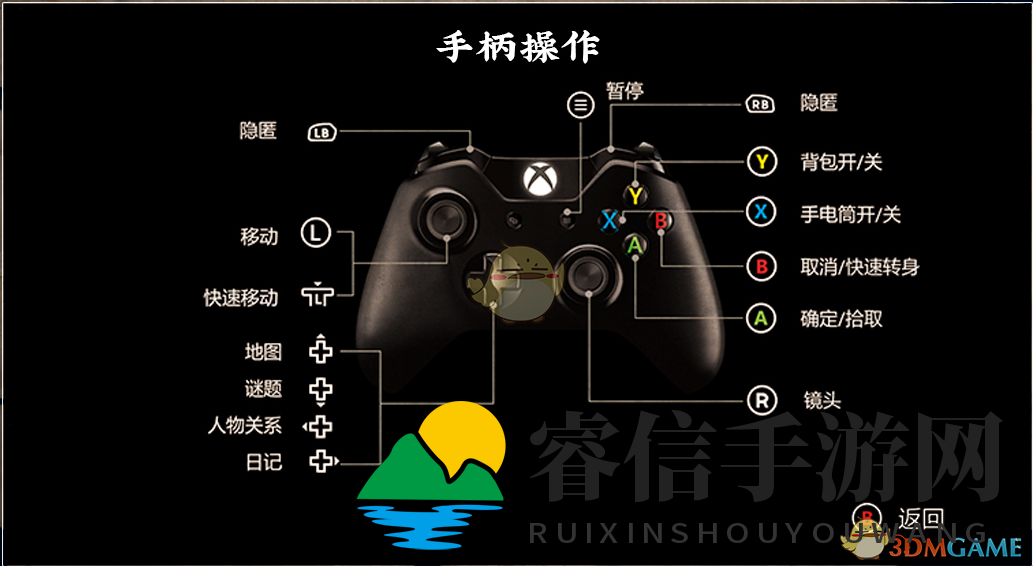 恐怖探险，中华文化之旅等你解锁